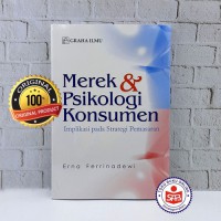 Image of Merek & Psikologi Konsumen